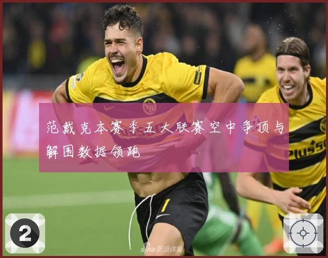 范戴克本赛季五大联赛空中争顶与解围数据领跑